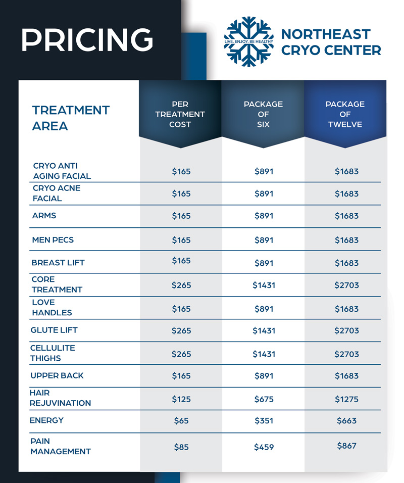 FV STUDIOS Chiaia, Naples – Updated 2023 Prices