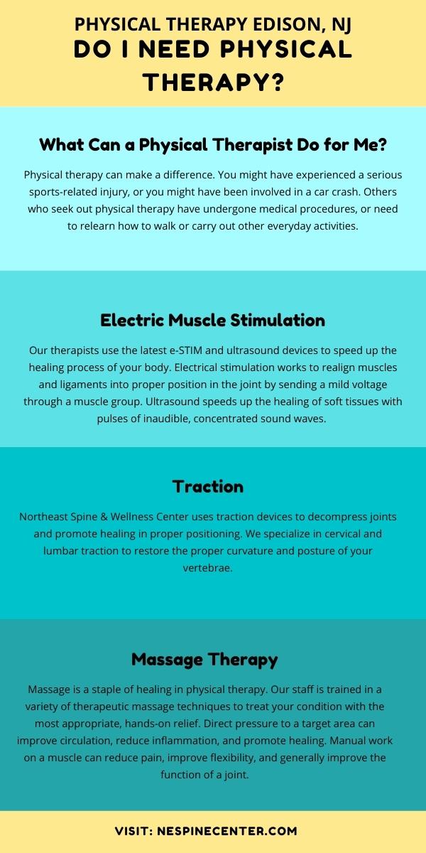 Do I Need Physical Therapy?